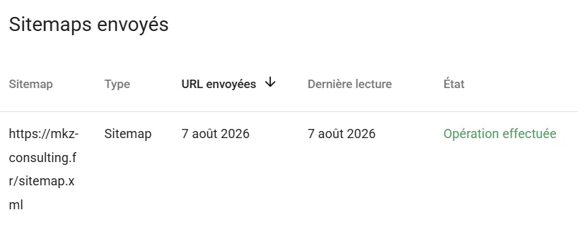 Rapport Sitemaps de Google Search Console listant sitemap.xml avec le statut vert Opération effectuée