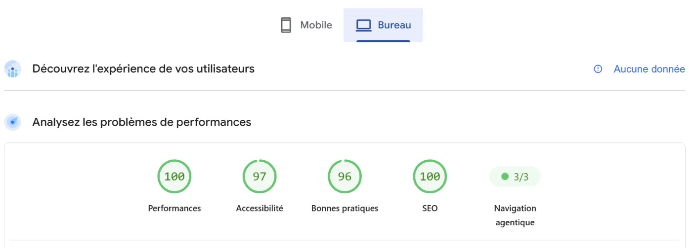 Rapport PageSpeed Insights sur l'onglet Bureau affichant les notes Performances 100, Accessibilité 97, Bonnes pratiques 96 et SEO 100.